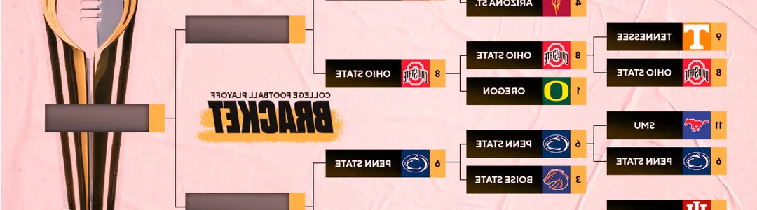 College Football Playoffs